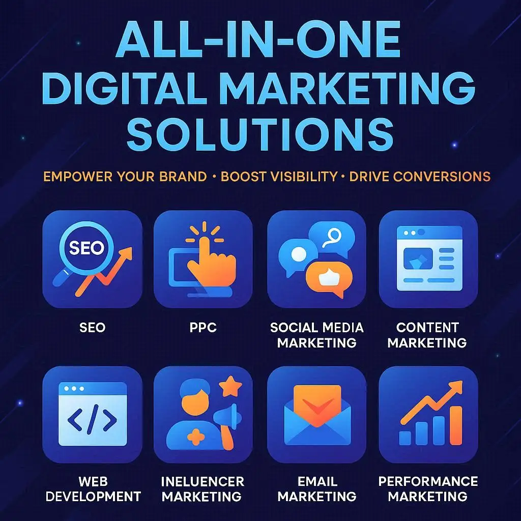 Why Choose Western DigiSoft